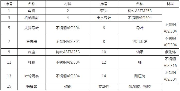 1559482359214857.jpg 4.jpg