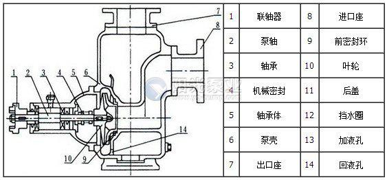 1445225904900024.jpg cyz-結(jié)構(gòu)圖.jpg