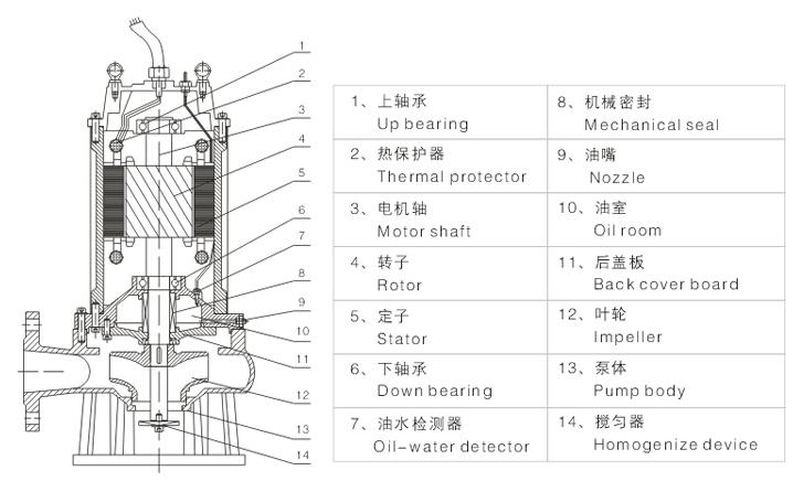 1445237569424504.jpg jywq.jpg
