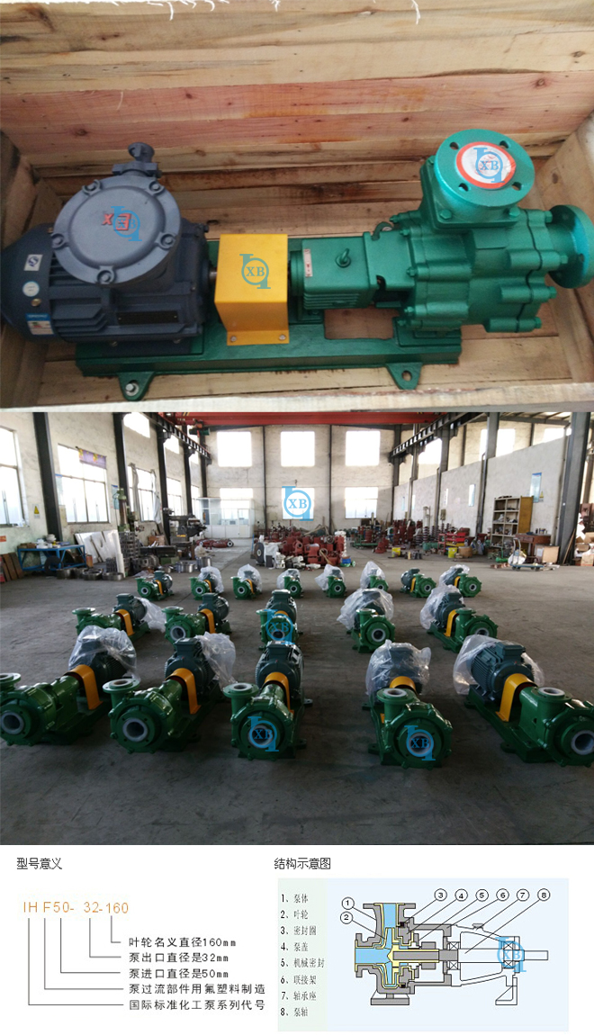 1615862244980952.png IHF化工泵.png